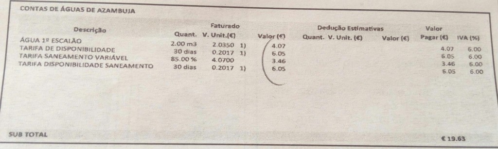 Fatura Águas de Azambuja