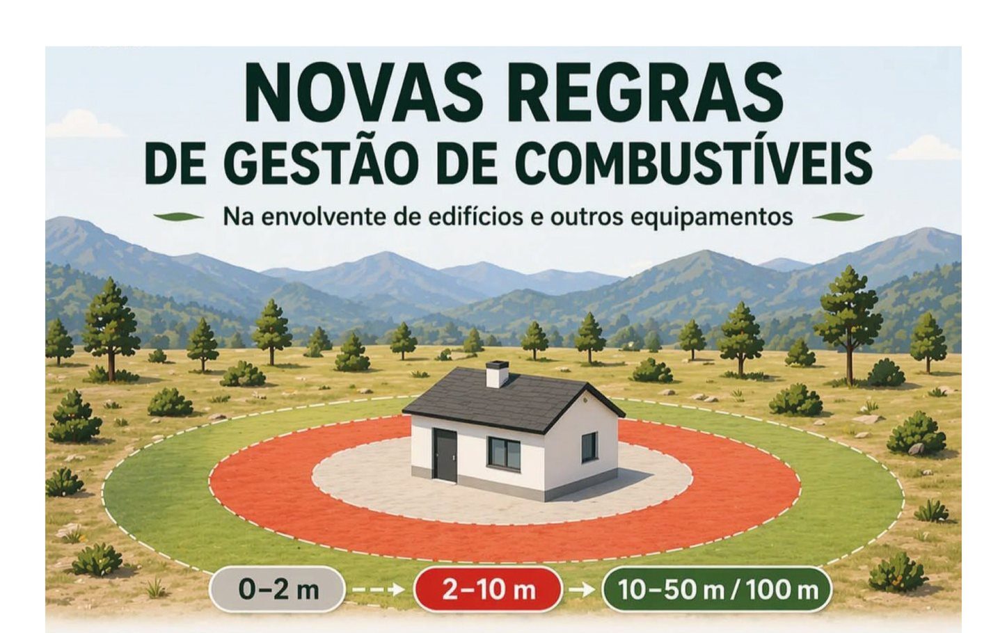 Novas regras na limpeza de terrenos
